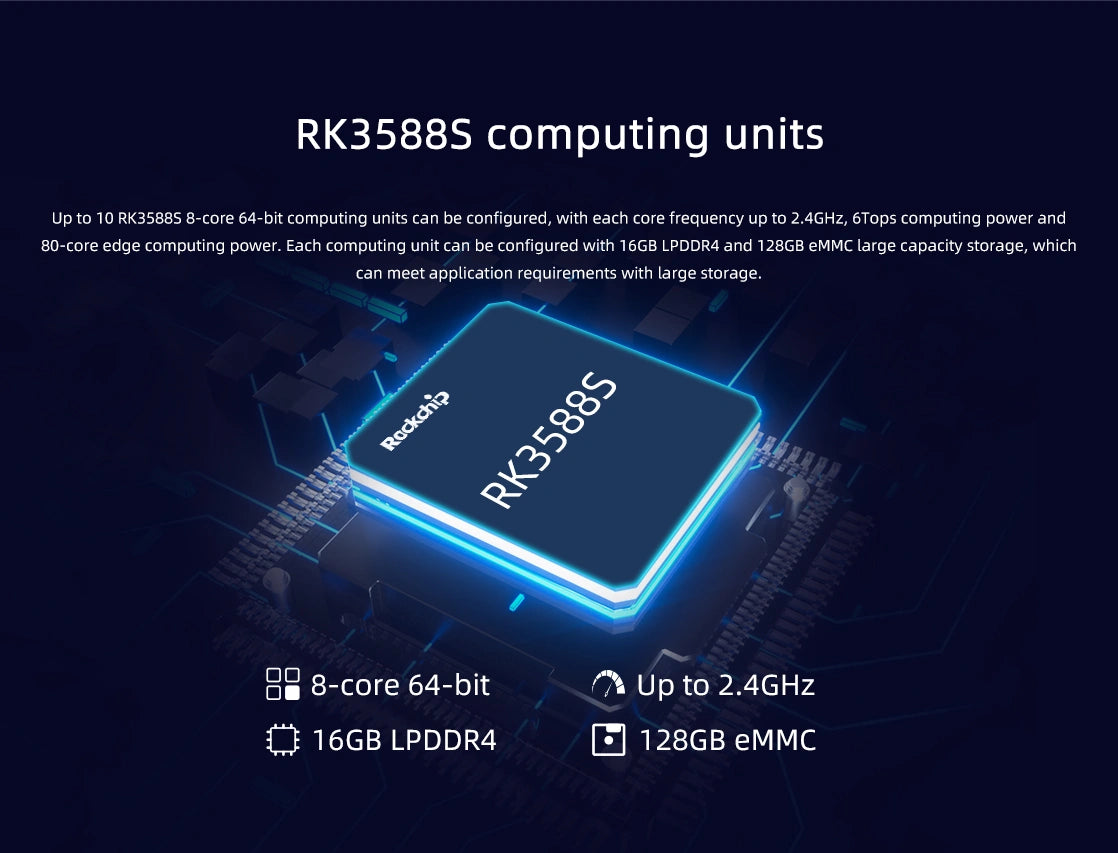 CSR1-N10R3588S Cluster Server R1