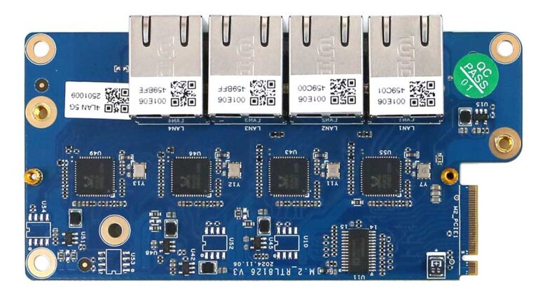Netcard H3/4 Canada