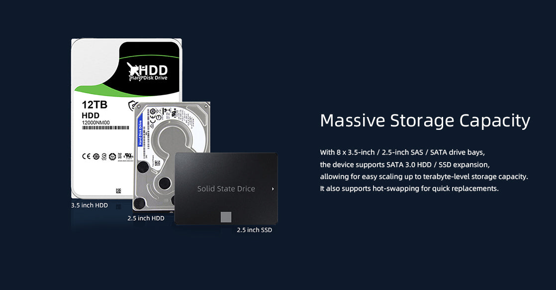  RS-SRA120 RISC-V computing cloud storage