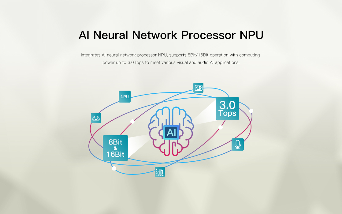 AI Neural Network