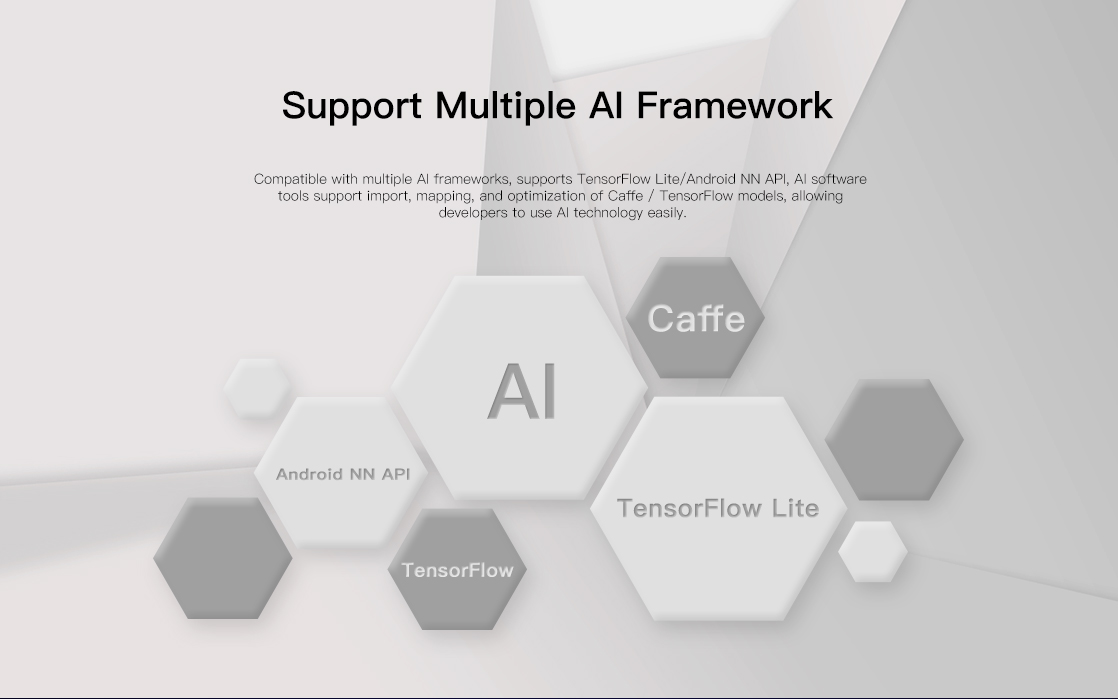 Support Multiple AI Framework
