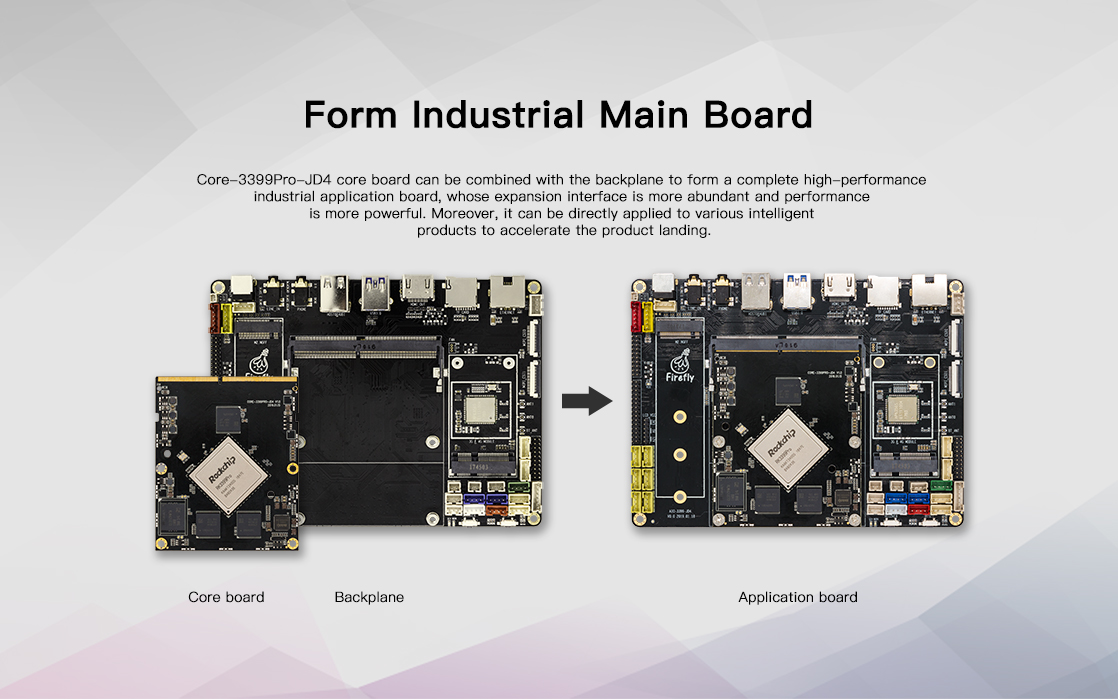 From Industrial Main Board