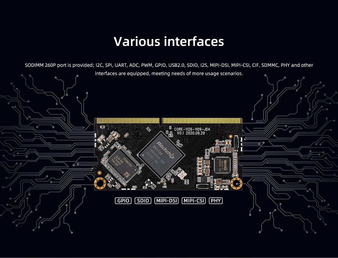 Various interfaces