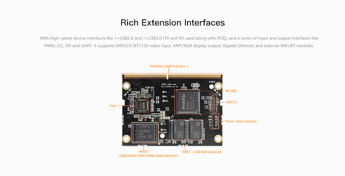 Rich extension interfaces