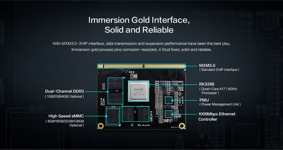 Interfaces solid and reliable