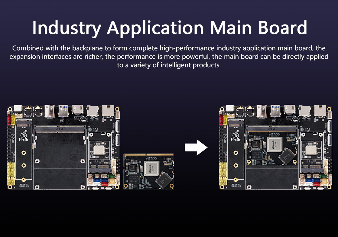 Industry application main board