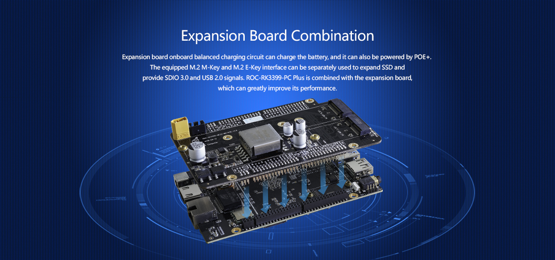 Expansion Board Combination