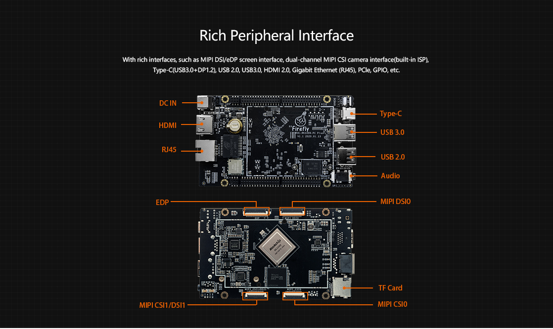 Rich Peripheral Interface