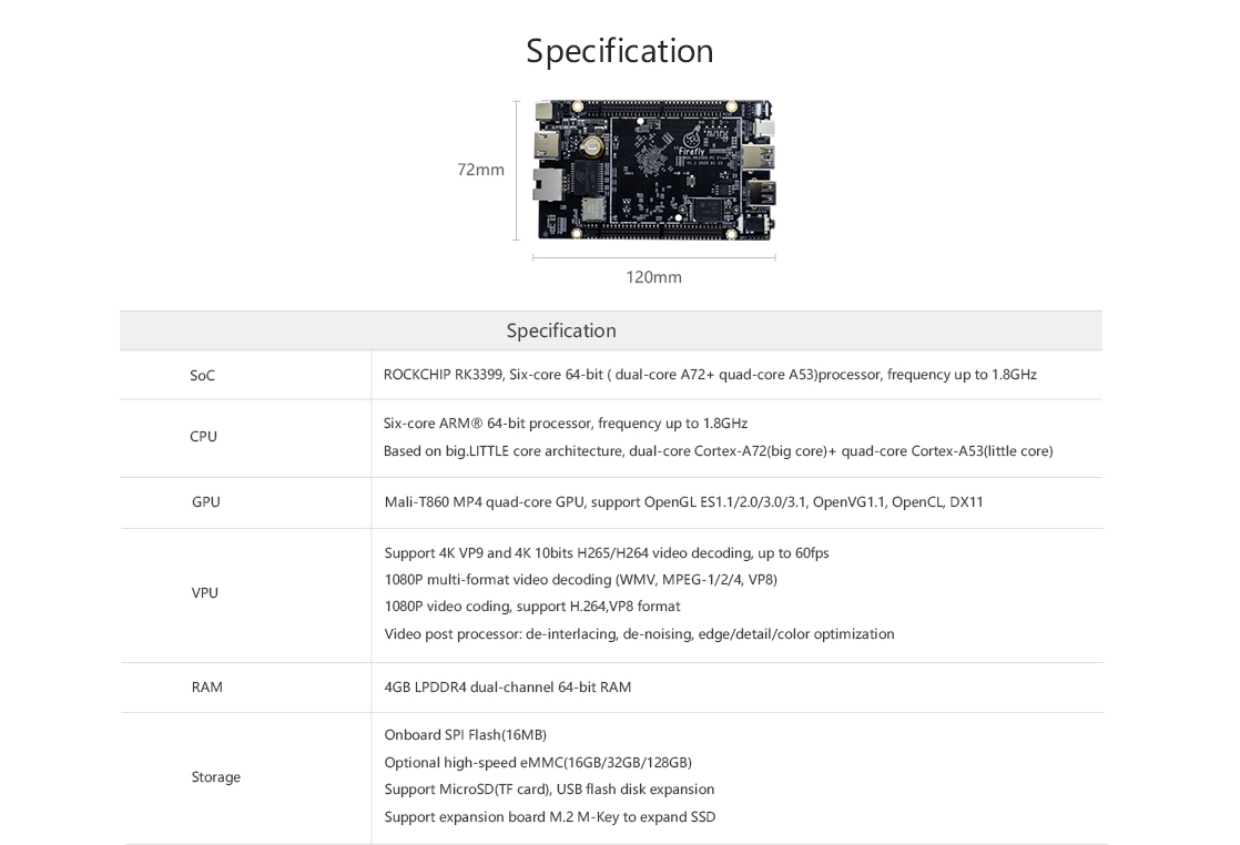 Specifications RK3399PC