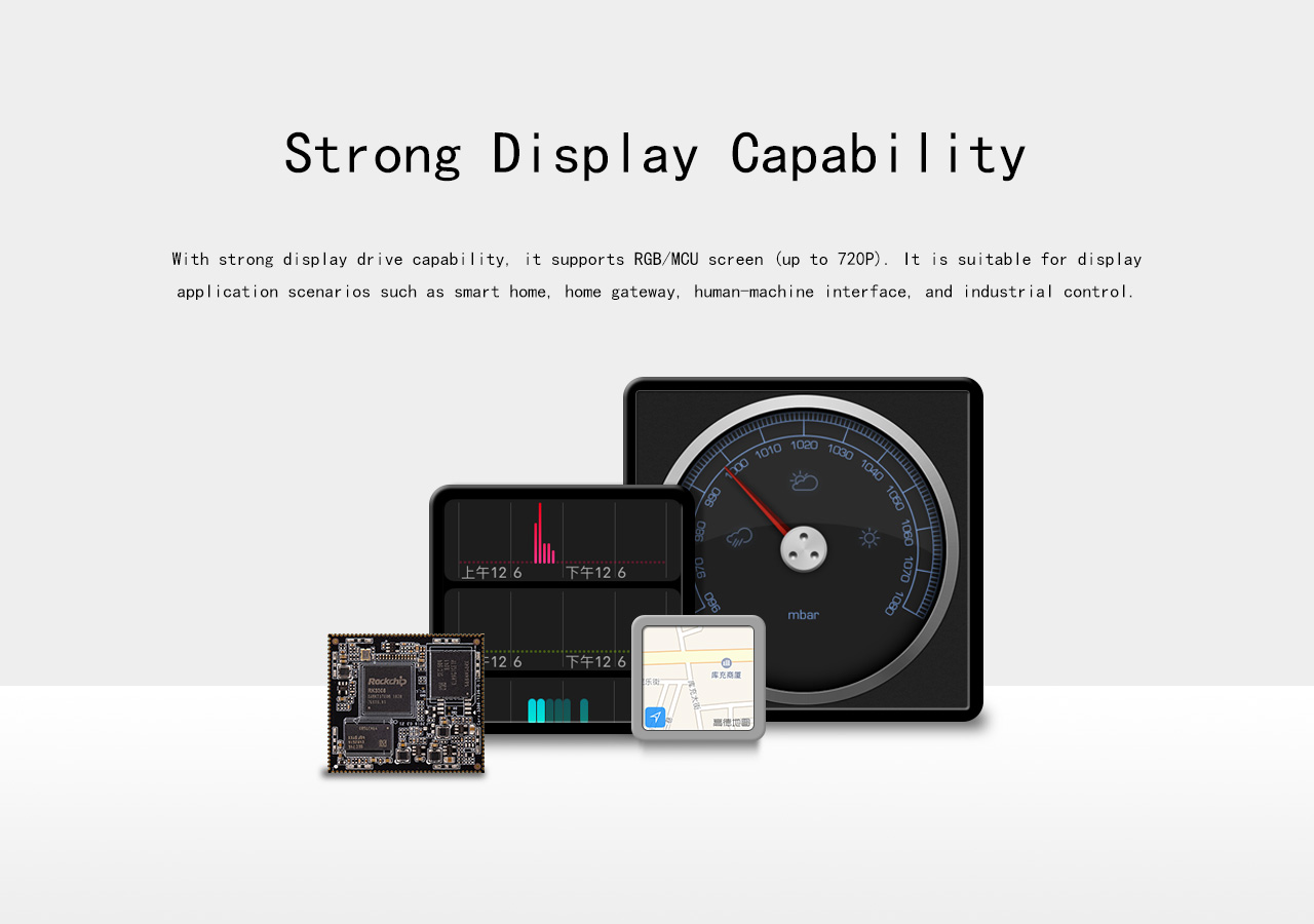 display capability