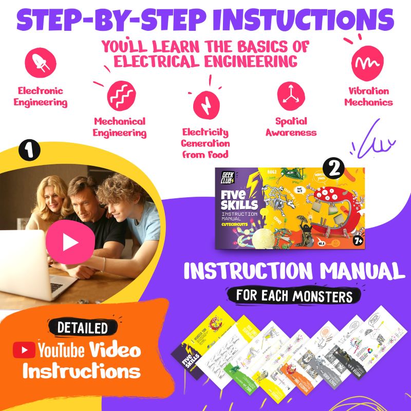 step by step instructions