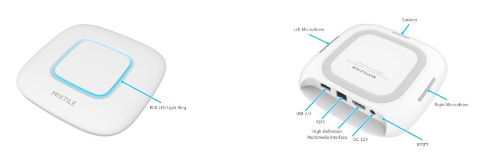Hub Technical details